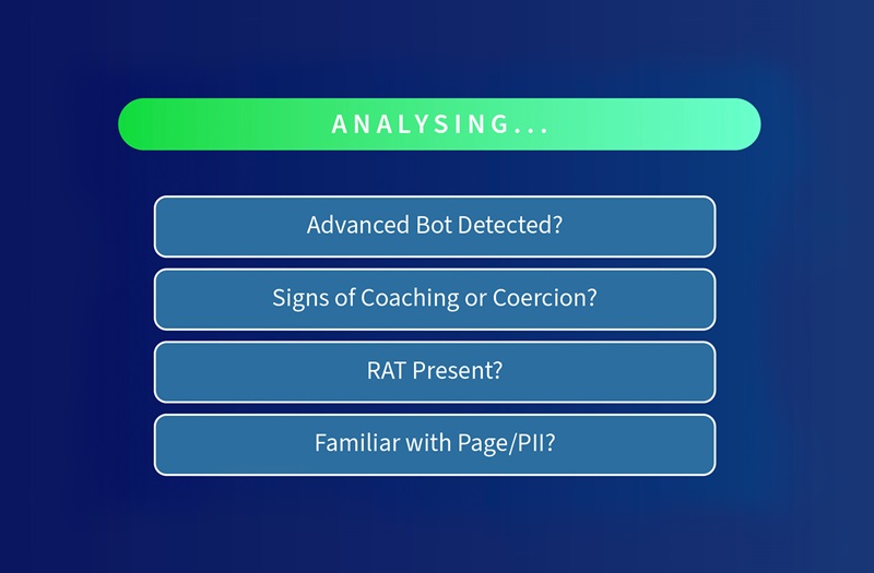 Graphic of behavioral signals being analysed
