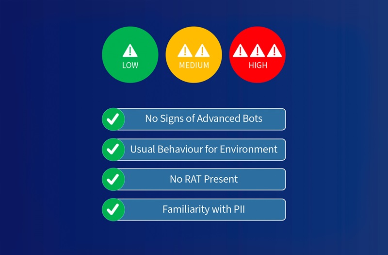 Graphic of reason codes and score types