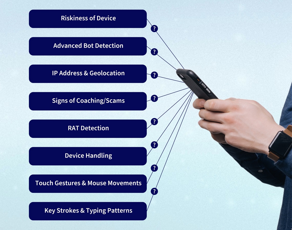 Behavioral intelligence signals coming from phone