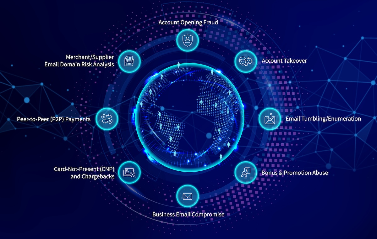 Emailage: Advanced Email Fraud Detection & Risk Management
