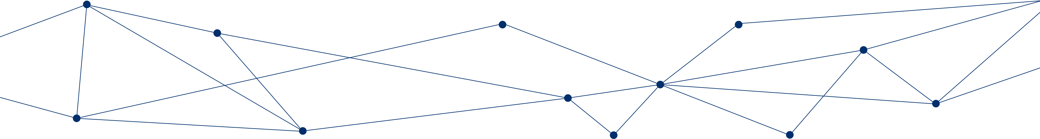 Emailage email fraud diagram