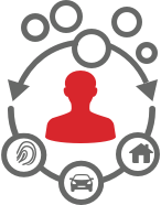 Fraud detection to improve quotability