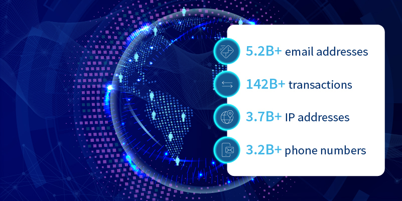 Analyse against network intelligence featured image