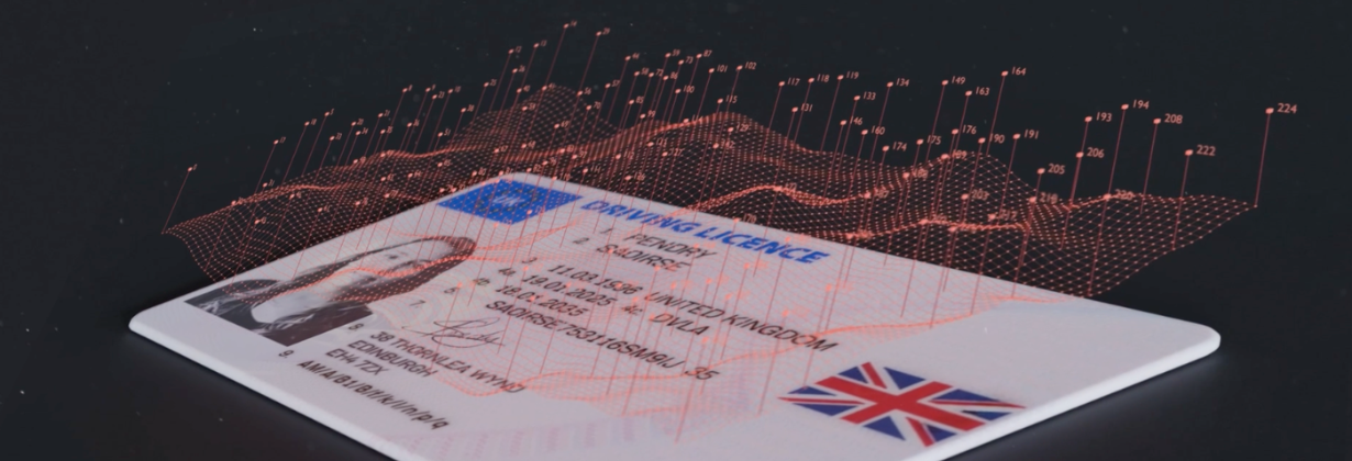identity verification AI