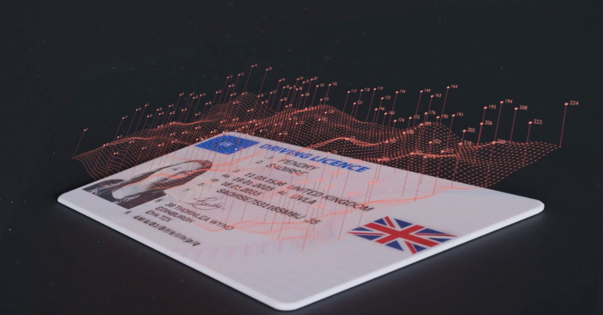 ID verification technology