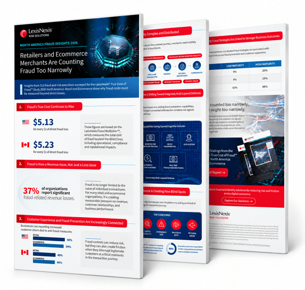 North America retail fraud infographic
